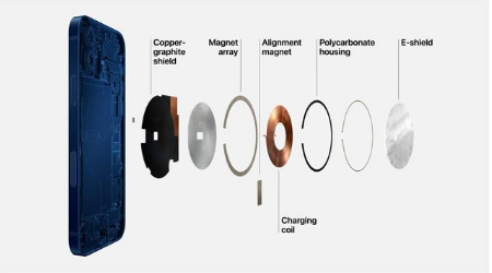阿里苹果手机维修分享iPhone 12真的会威胁身体健康吗 