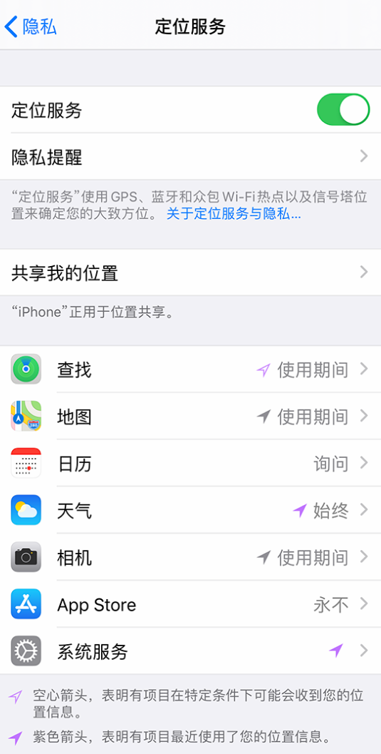 阿里苹果手机维修分享iPhone 状态栏中时间显示为蓝色图标是什么情况 